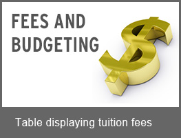 http://www2.ulaval.ca/en/future-students/education-costs-and-financing/fees-and-budgeting.html