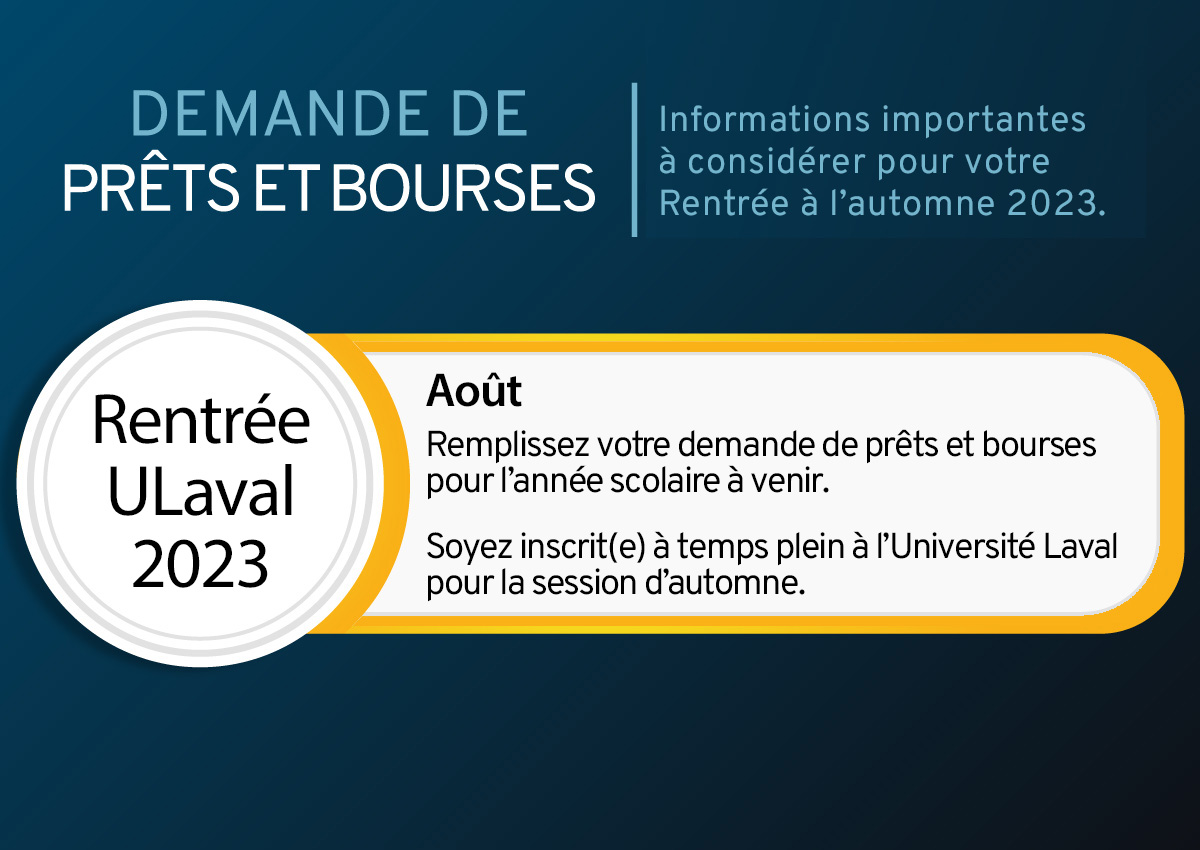 Demande de prêts et bourses pour l'année 2023-2024.