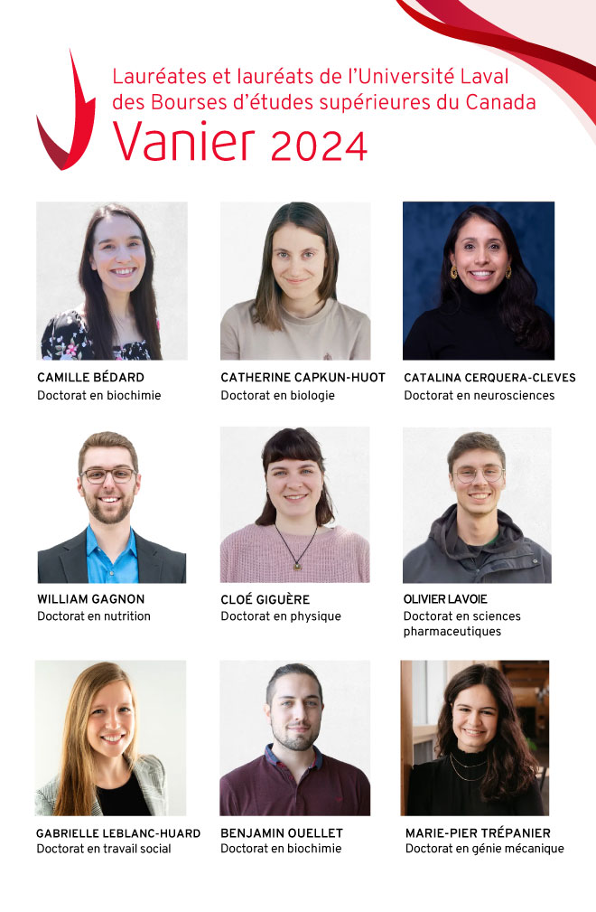 Découvrez les lauréates et lauréats 2024 des Bourses d’études supérieures du Canada Vanier : Camille Bédard au Doctorat en biochimie, Catherine Capkun-Huot au Doctorat en biologie, Catalina Cerquera-Cleves au Doctorat en neurosciences, William Gagnon au Doctorat en nutrition, Cloé Giguère au Doctorat en physique, Olivier Lavoie au Doctorat en sciences pharmaceutiques, Gabrielle Leblanc-Huard au Doctorat en travail social, Benjamin Ouellet au Doctorat en biochimie et Marie-Pier Trépanier au Doctorat en génie mécanique. Toutes nos félicitations!